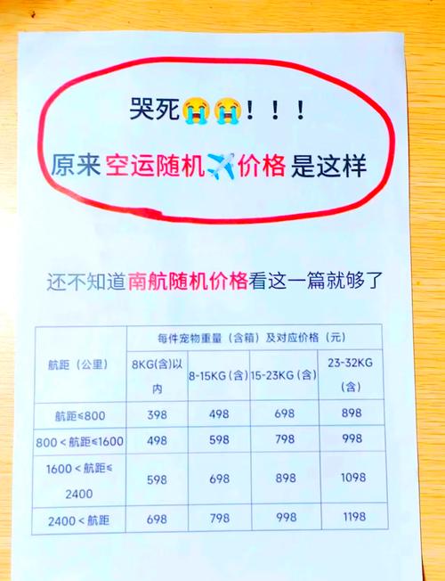 中国国航行李托运规定 中国国航行李托运规定